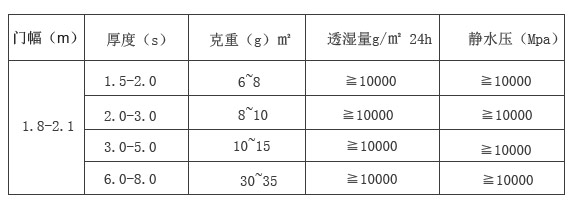 主要特性.jpg