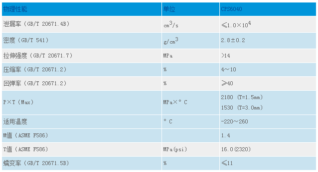 應(yīng)用范圍.png